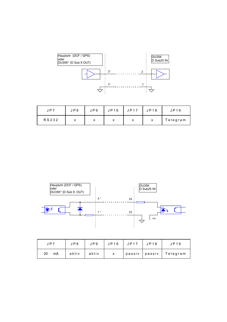 Connection exaples | Meinberg DU35K User Manual | Page 14 / 20