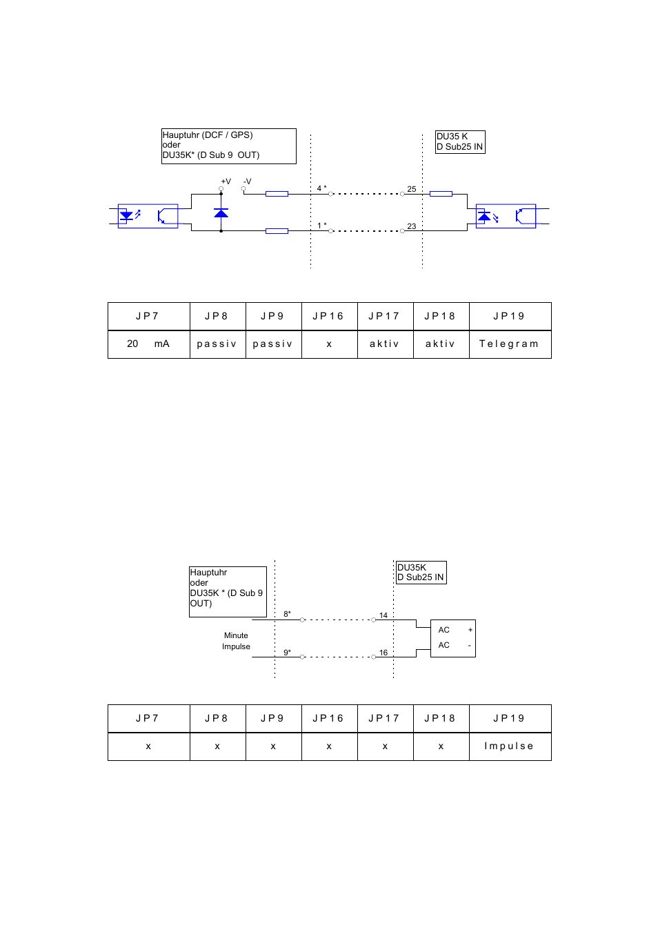 Meinberg DU35K User Manual | Page 15 / 20