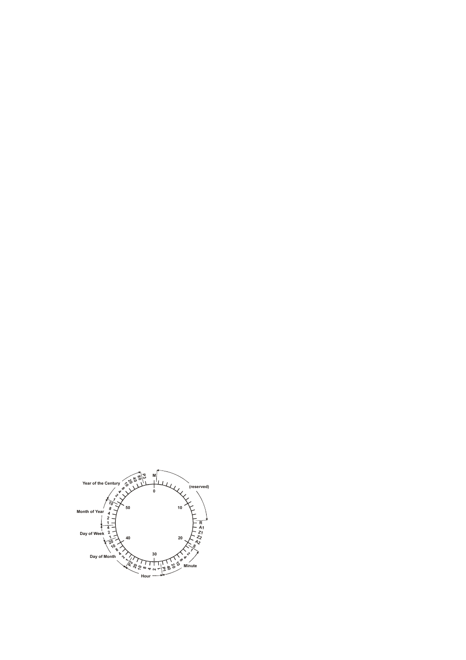 General information about dcf77 | Meinberg DU35K User Manual | Page 5 / 20