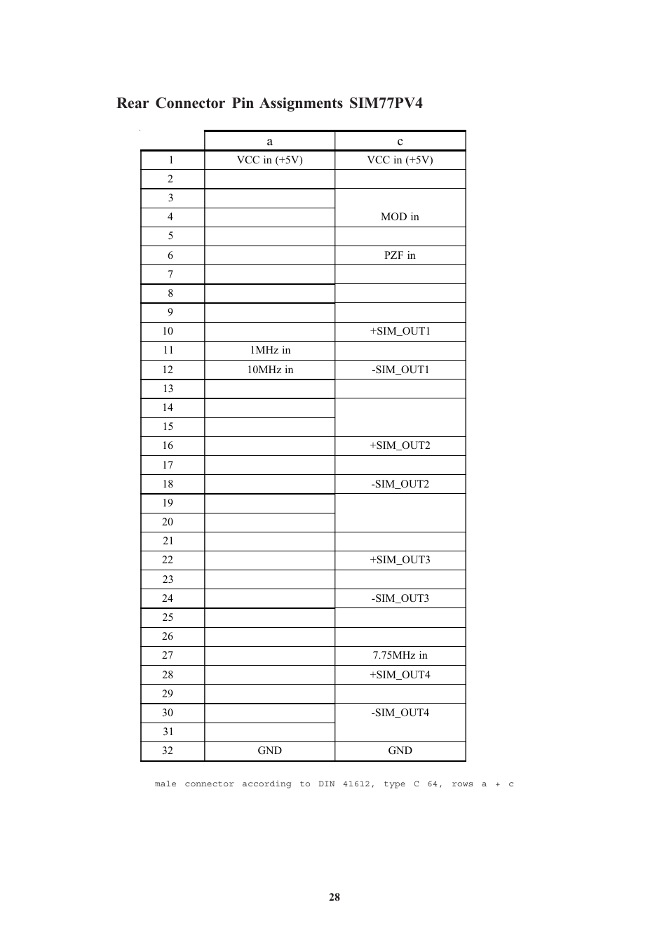 Rear connector pin assignments sim77pv4 | Meinberg GEN170TGP User Manual | Page 28 / 30