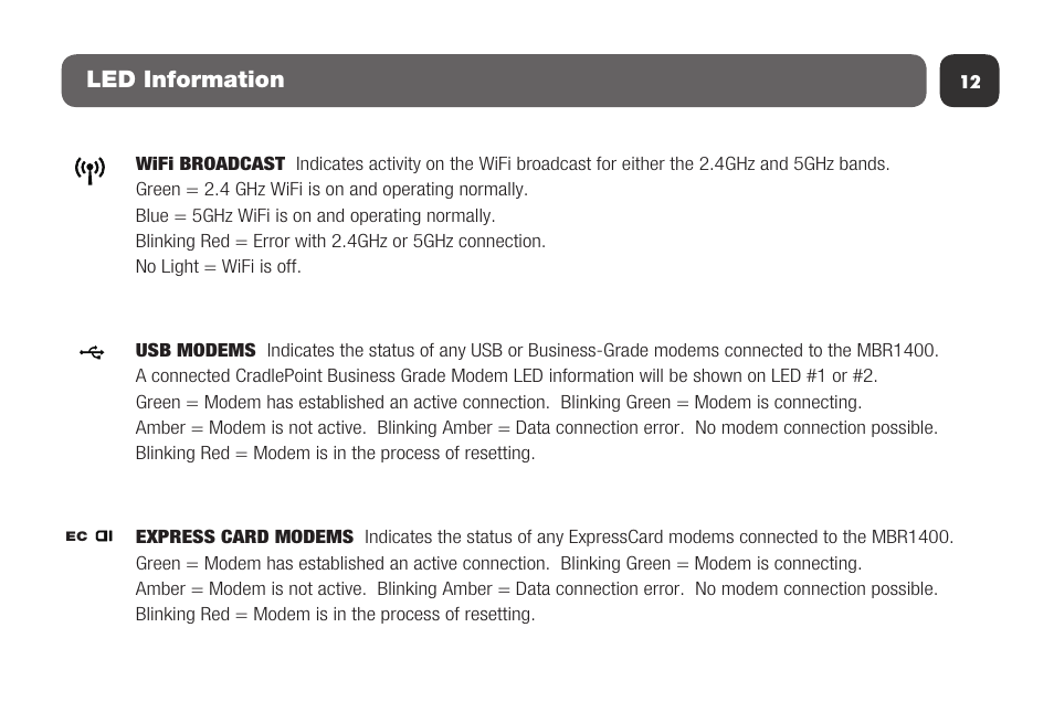 Led information | Cradlepoint MBR1400 User Manual | Page 14 / 20