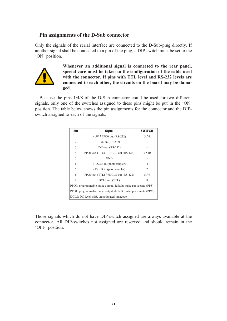 Pin assignments of the d-sub connector, Jumper and contact strips | Meinberg TCR170PEX User Manual | Page 21 / 36