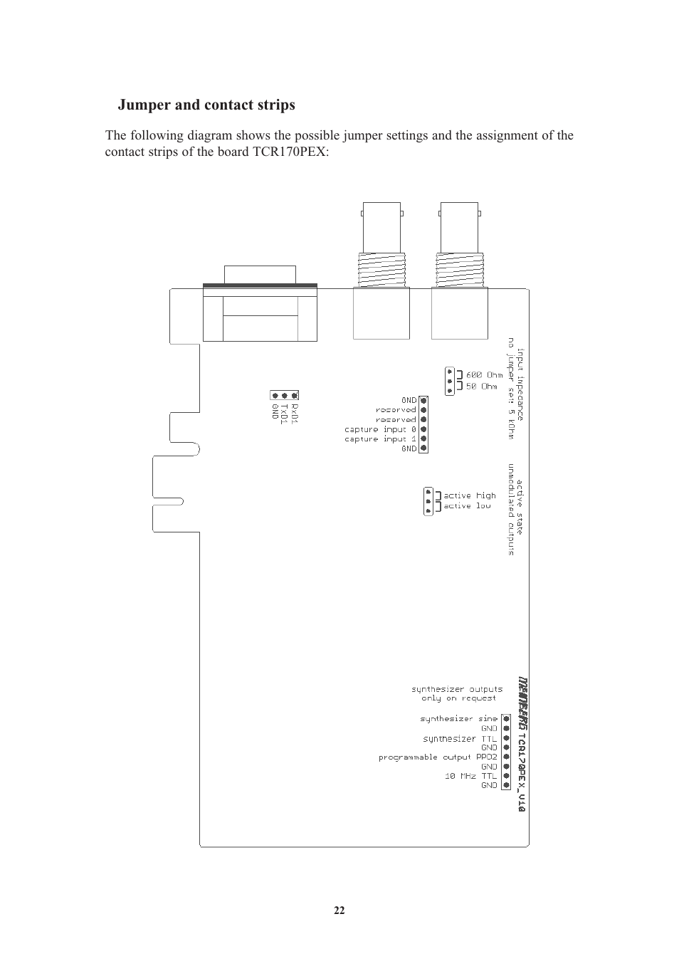 Jumper and contact strips, Frequency synthesizer | Meinberg TCR170PEX User Manual | Page 22 / 36