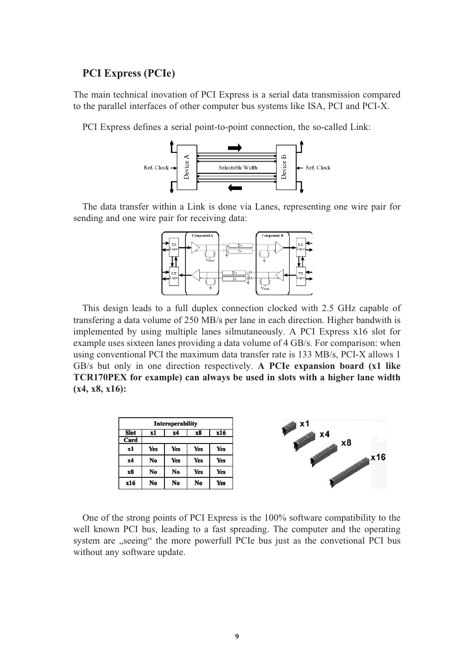 Pci express (pcie) | Meinberg TCR170PEX User Manual | Page 9 / 36