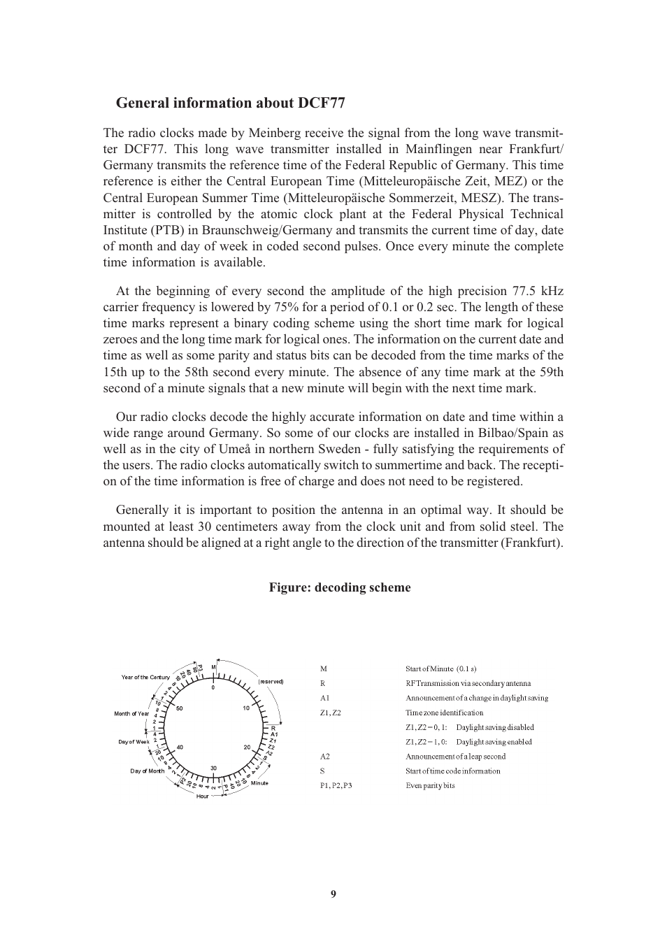 General information about dcf77, Overview | Meinberg DCF77 PCI510 User Manual | Page 9 / 22