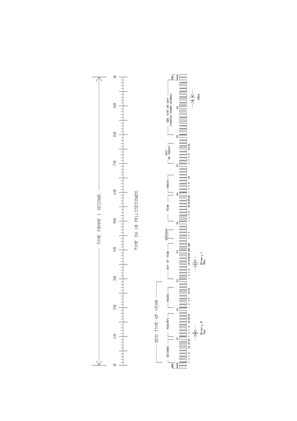 Afnor-standard format | Meinberg TCR51USB User Manual | Page 7 / 15