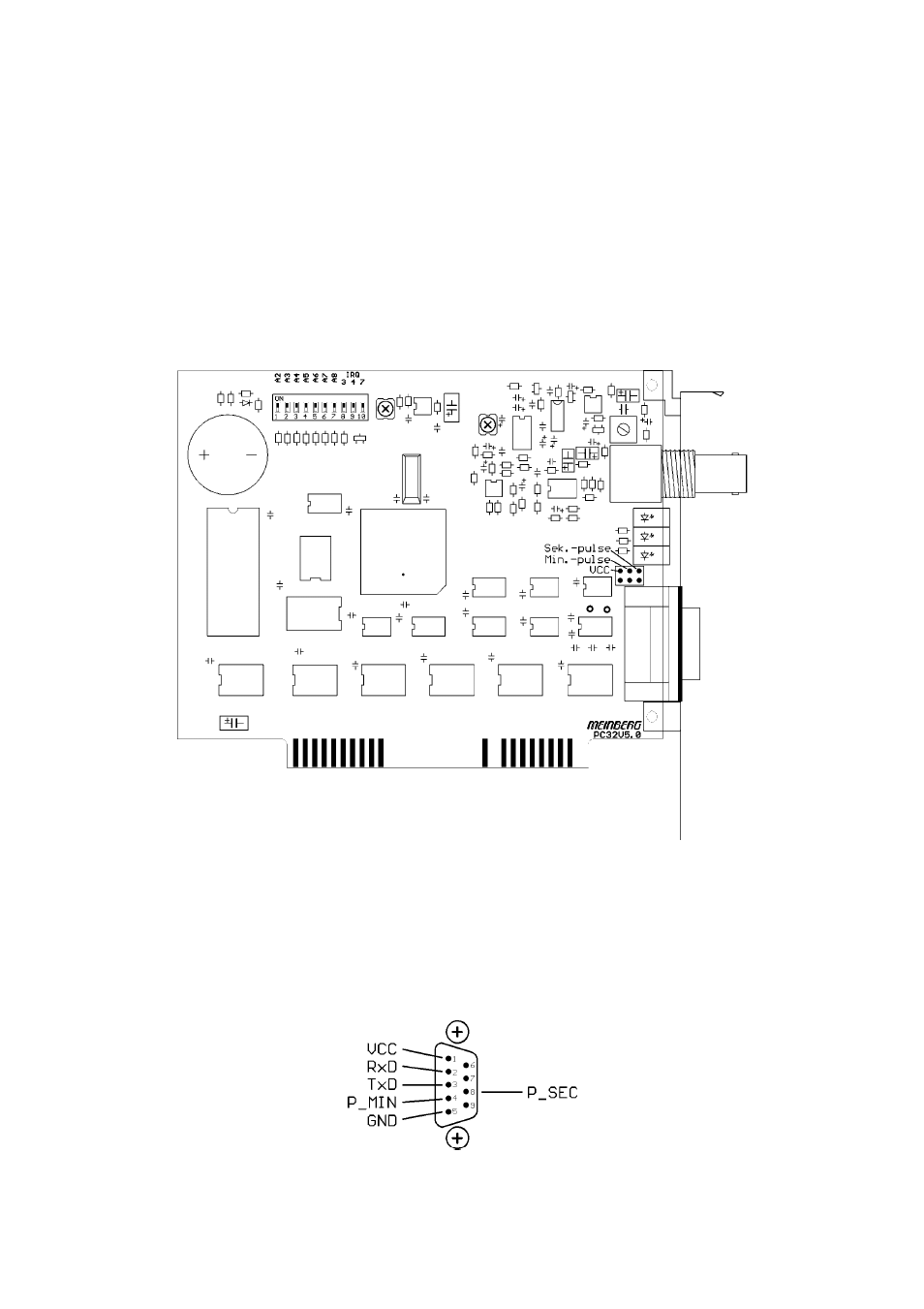 Activating the pulse outputs | Meinberg DCF77PC32 User Manual | Page 10 / 22