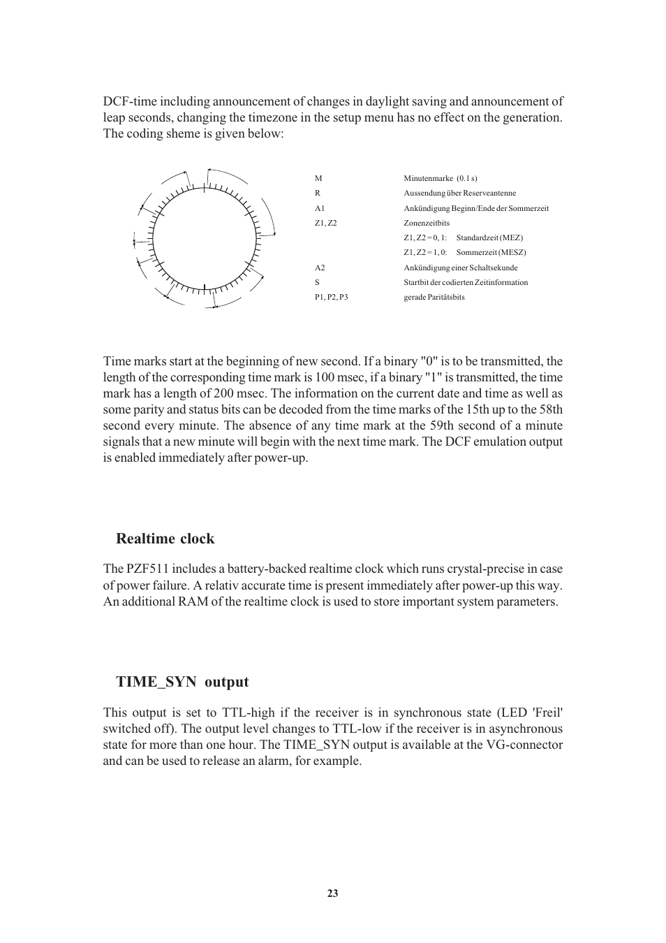 Realtime clock, Time_syn output | Meinberg PZF511 User Manual | Page 23 / 36