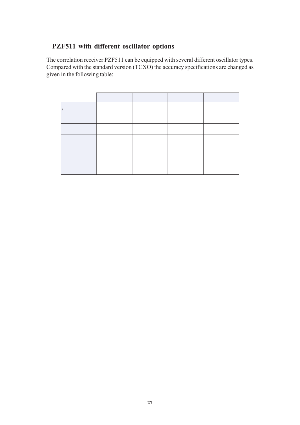 Pzf511 with different oscillator options, Time strings, Format of the meinberg standard time string | Meinberg PZF511 User Manual | Page 27 / 36