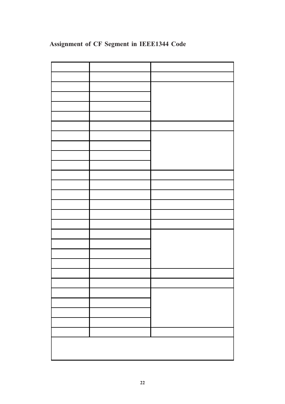Assignment of cf segment in ieee1344 code | Meinberg PZF600 User Manual | Page 22 / 40