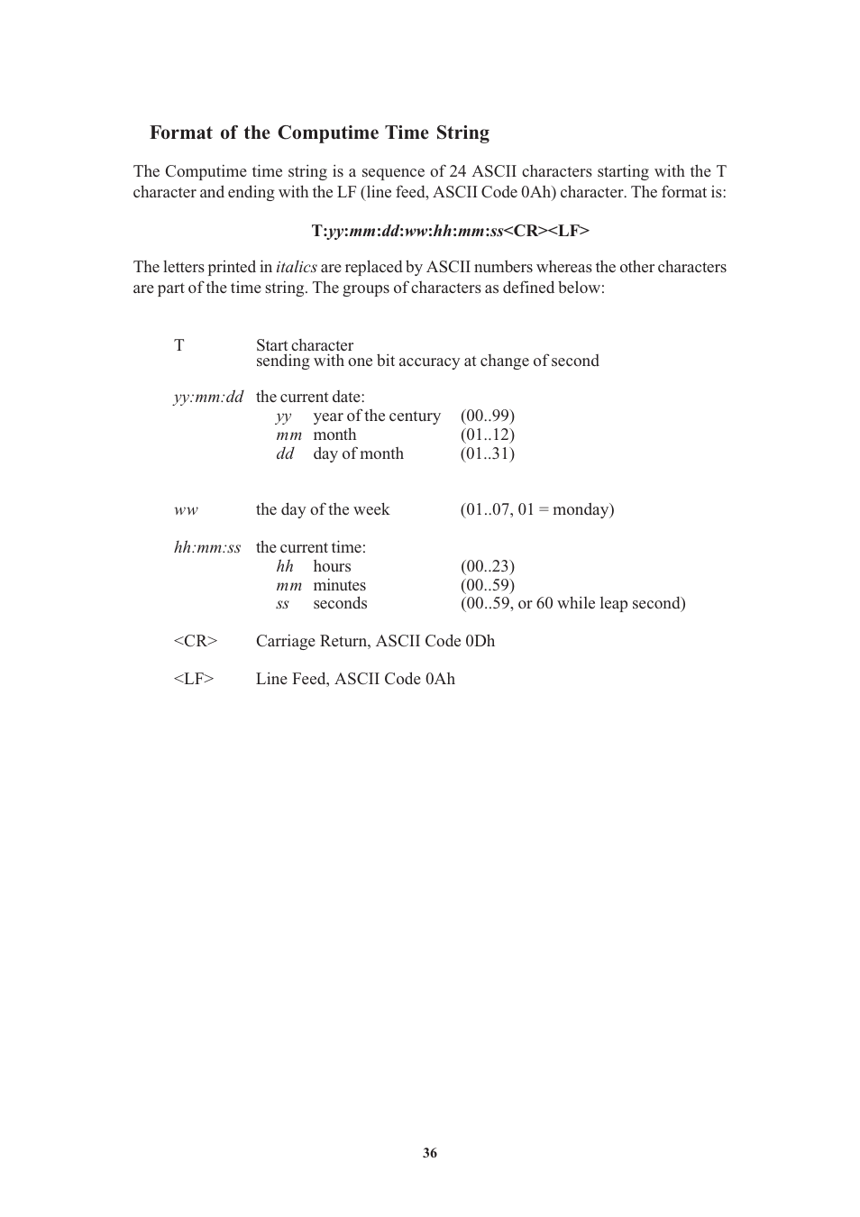 Format of the computime time string | Meinberg PZF600 User Manual | Page 36 / 40
