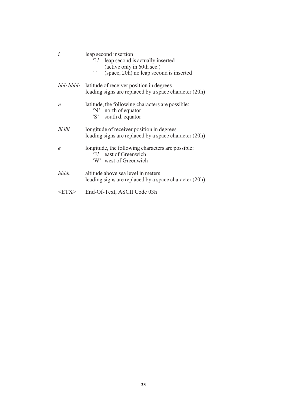 Meinberg FDM511 User Manual | Page 23 / 26