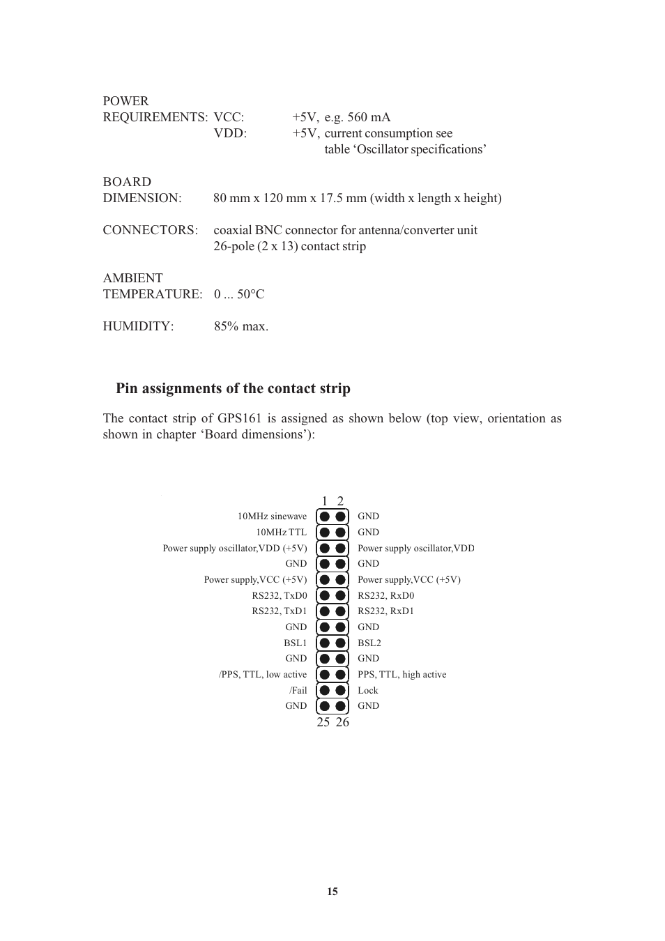 Pin assignments of the contact strip, Board dimensions | Meinberg GPS161 User Manual | Page 15 / 30