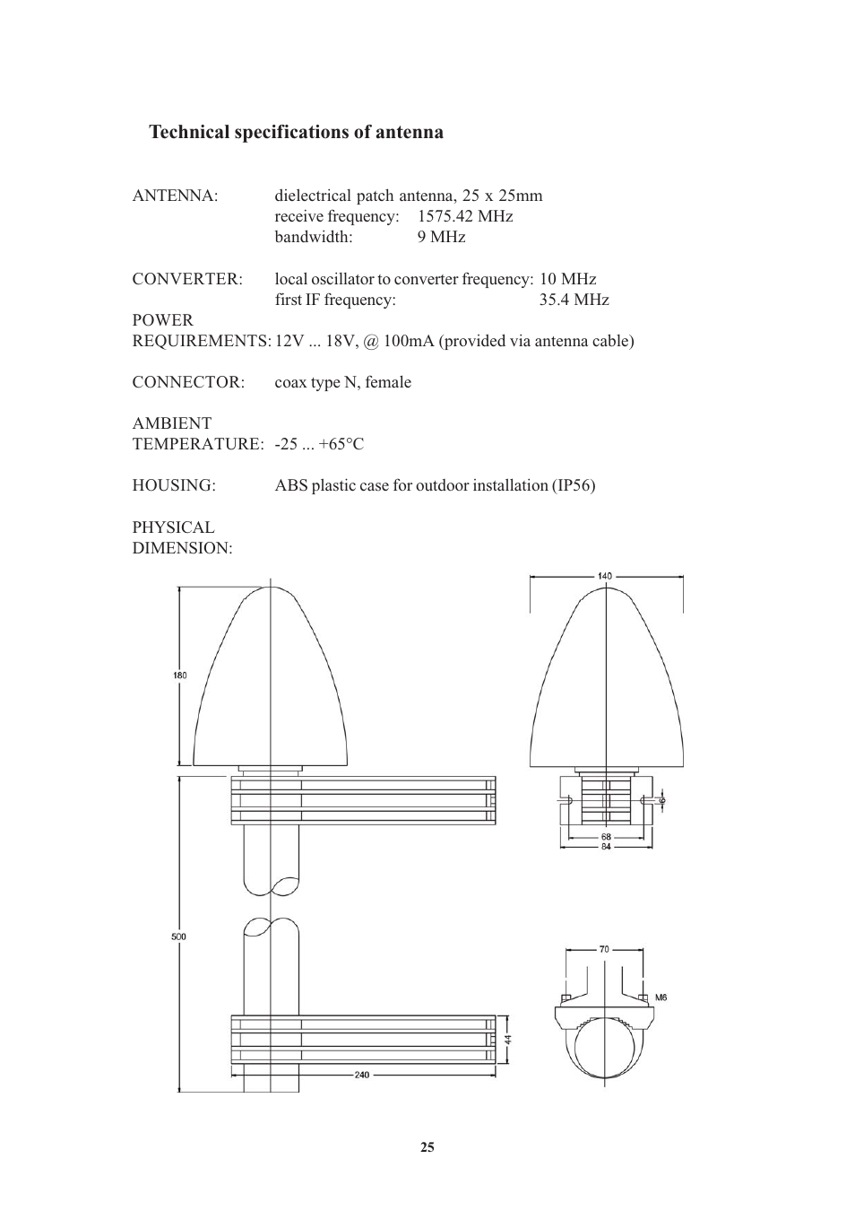 Technical specifications of antenna, Assembly with cn-ub/e (cn-ub-280dc) | Meinberg GPS161 User Manual | Page 25 / 30