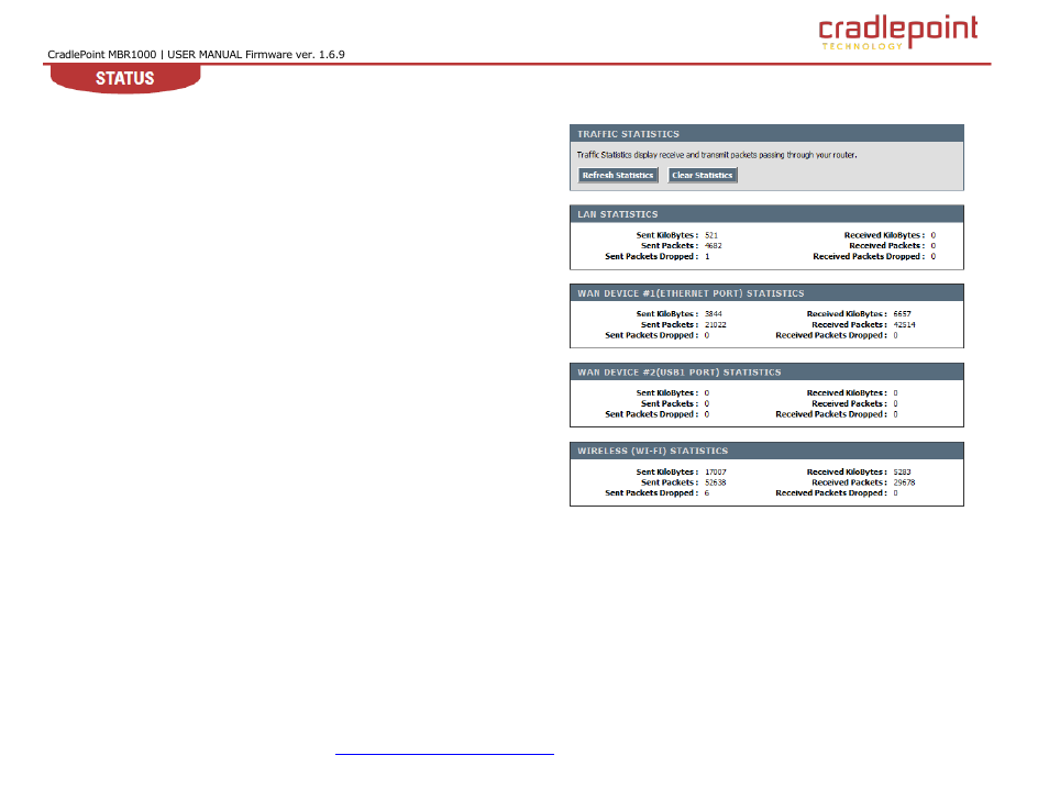 Tatistics, Raffic, 5 statistics (traffic statistics) | Cradlepoint WIPIPE MBR1000 User Manual | Page 113 / 130