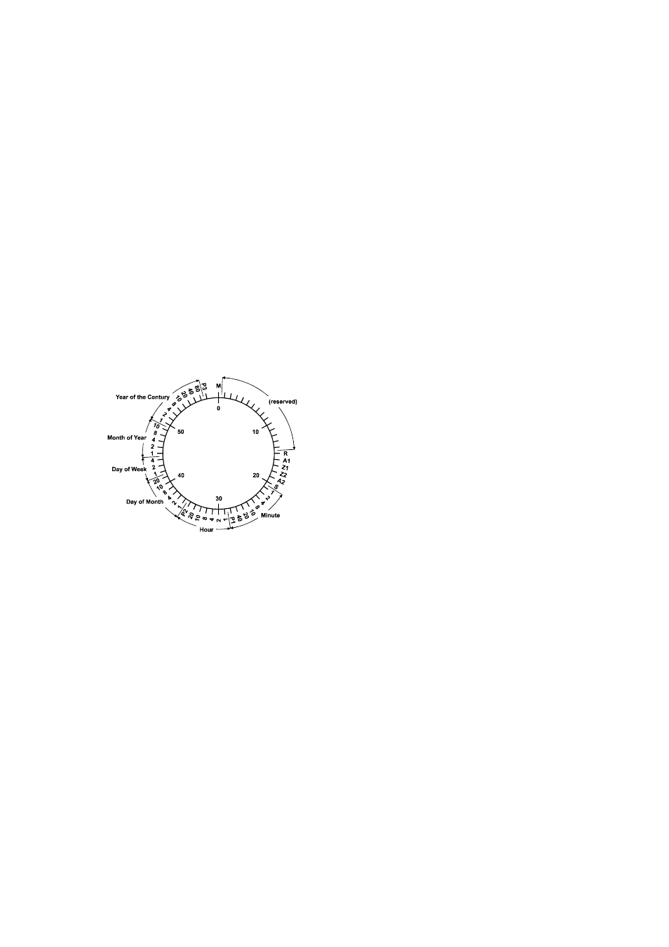 Time_syn output, Updating the firmware, Replacing the lithium-battery | The dcf simulation mode | Meinberg TCR509 User Manual | Page 10 / 22