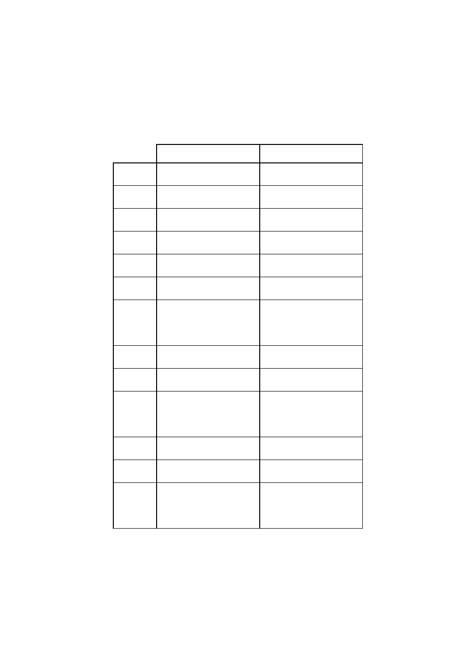 Ua32s connector pin assignments, Ce label, Component layout | Meinberg UA32S User Manual | Page 23 / 24