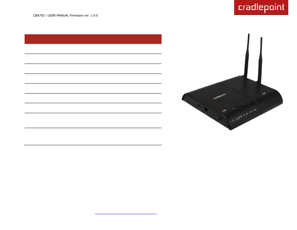 Cradlepoint WIPIPE CBA750 User Manual | Page 11 / 89
