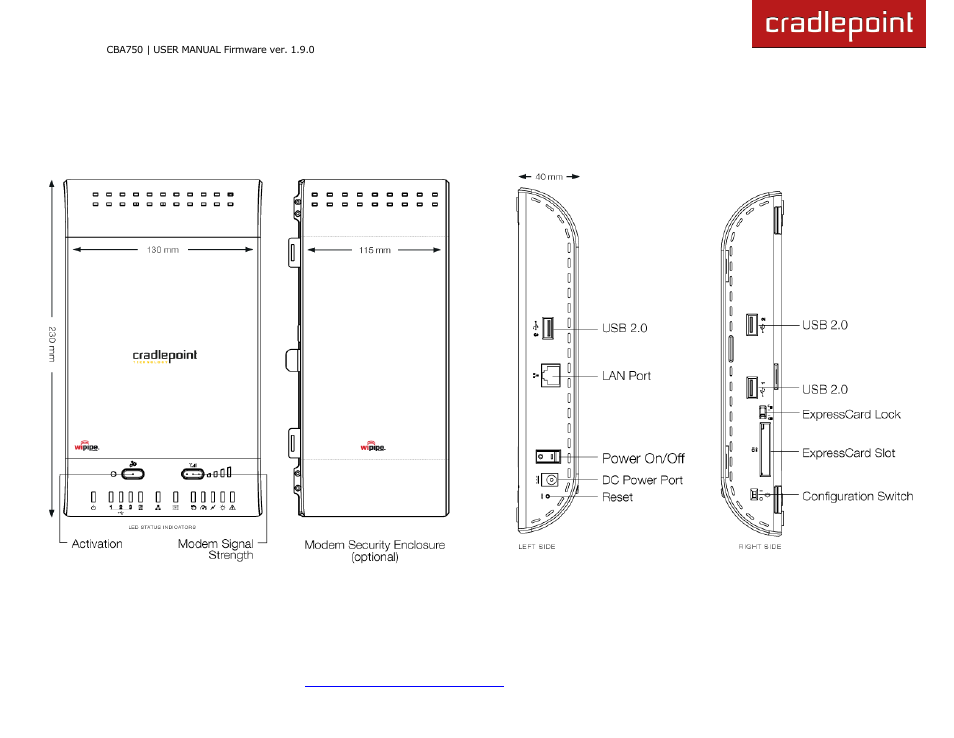 1 ports | Cradlepoint WIPIPE CBA750 User Manual | Page 13 / 89