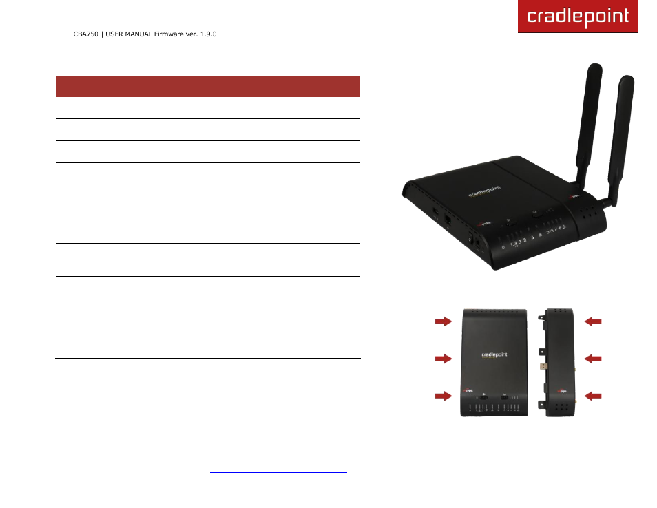 Cradlepoint WIPIPE CBA750 User Manual | Page 8 / 89
