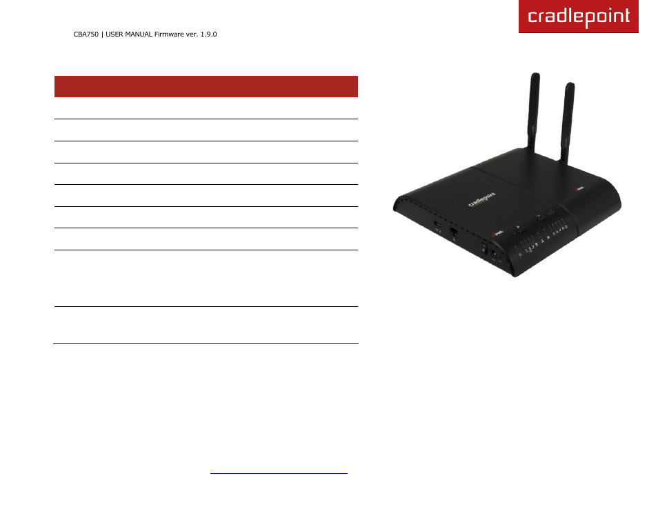 Cradlepoint WIPIPE CBA750 User Manual | Page 9 / 89