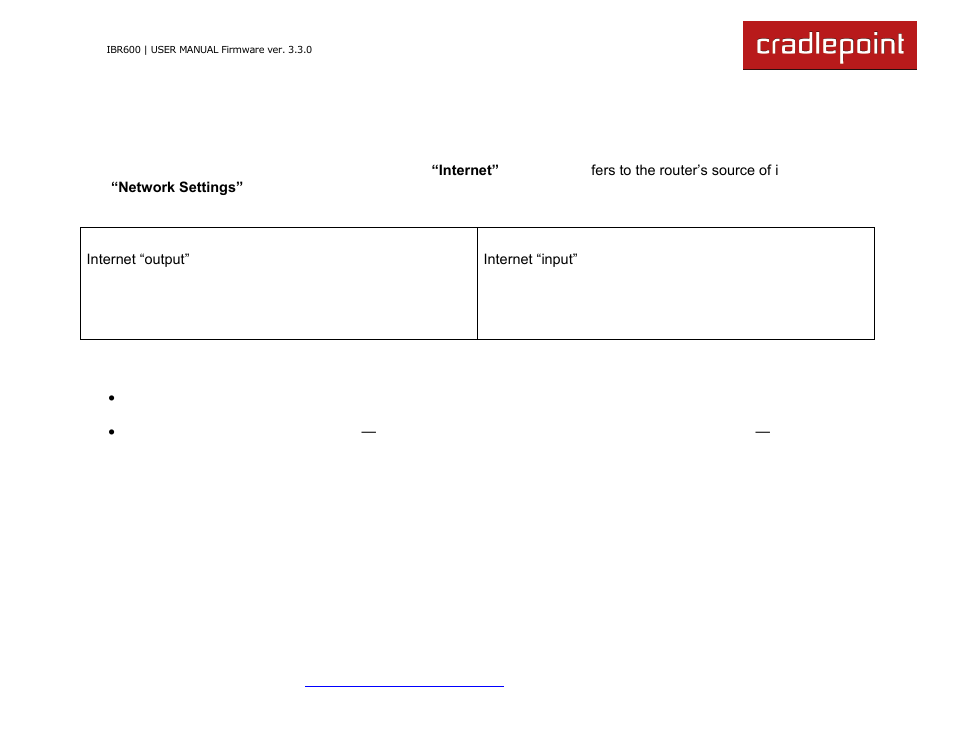 Cradlepoint IBR600 User Manual | Page 30 / 152