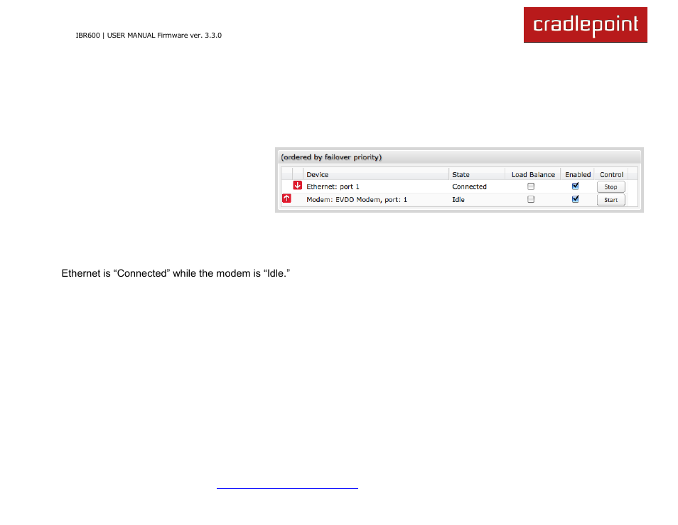 1 connection manager | Cradlepoint IBR600 User Manual | Page 82 / 152