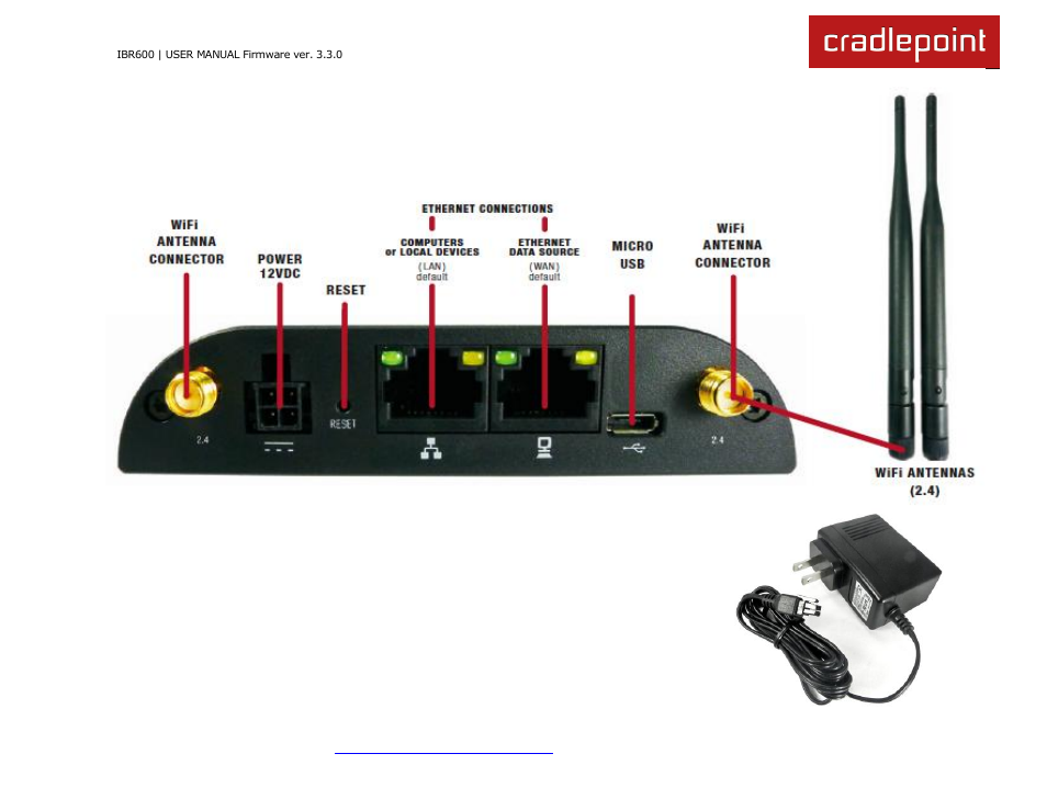 1 ports, leds, and switches | Cradlepoint IBR600 User Manual | Page 9 / 152