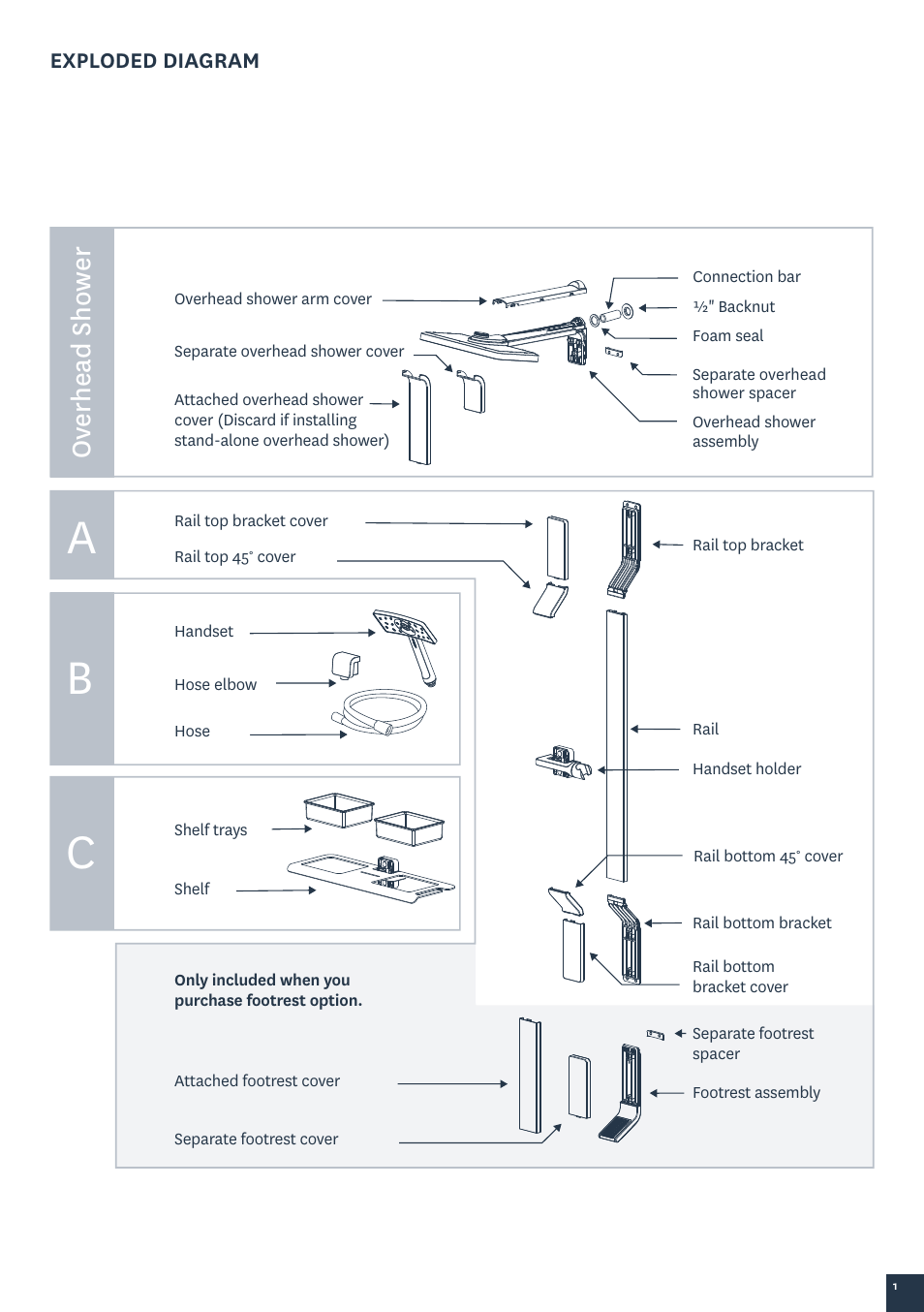 Ab c, Overhead shower | Methven Tahi Satinjet Shower System User Manual | Page 3 / 12