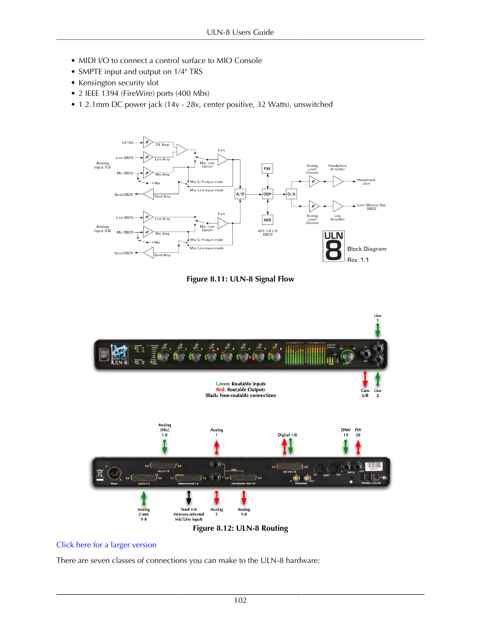 Signal flow, Making connections to the uln-8, 102 making connections to the uln-8 | Uln-8 signal flow, 102 8.12. uln-8 routing | Metric Halo Mobile I/O User Manual | Page 102 / 371