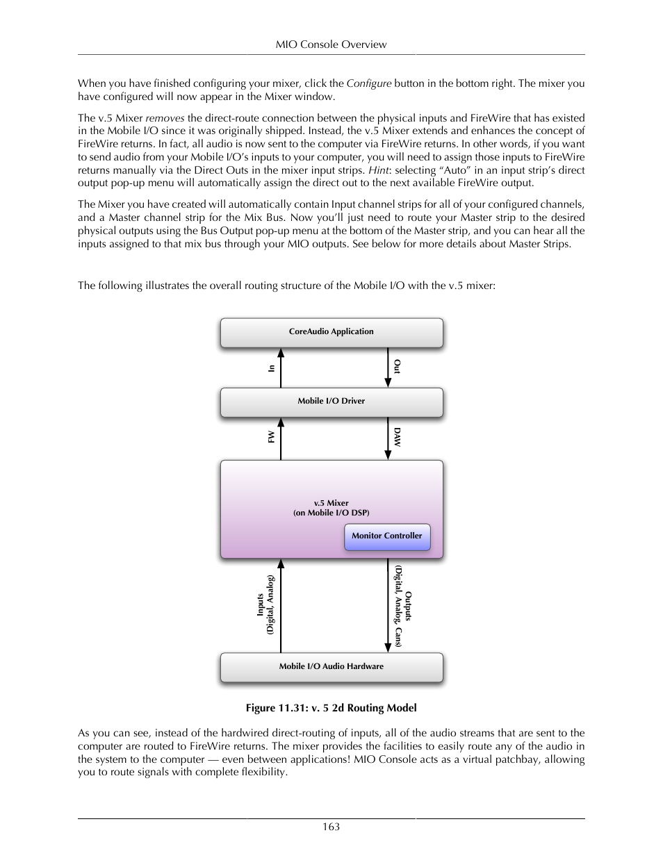 Routing, V. 5 2d routing model | Metric Halo Mobile I/O User Manual | Page 163 / 371