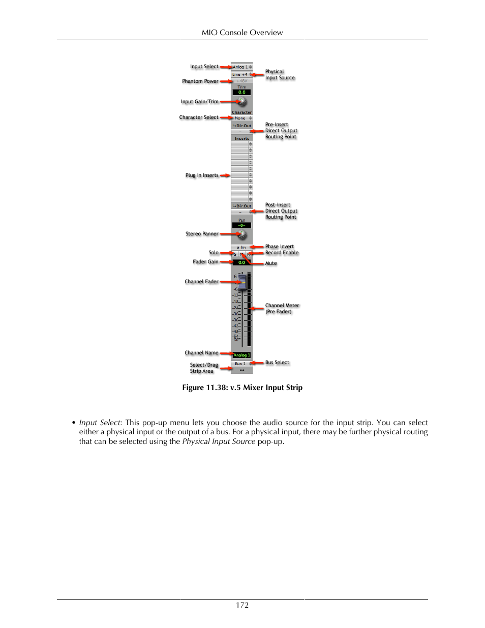 V.5 mixer input strip, Mio console overview 172 | Metric Halo Mobile I/O User Manual | Page 172 / 371