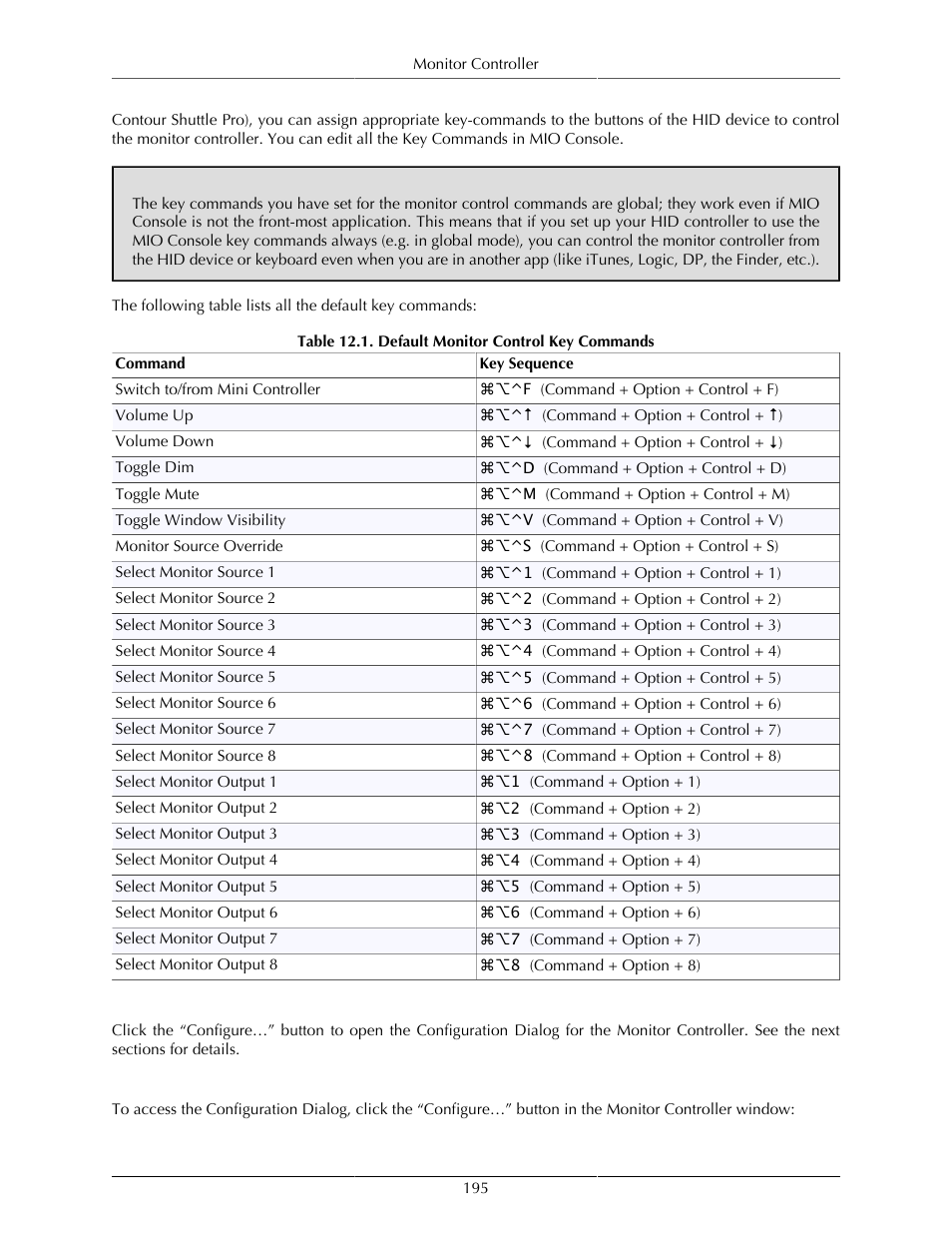 Configuring the monitor controller, Configuring monitor sources, Default monitor control key commands | Metric Halo Mobile I/O User Manual | Page 195 / 371