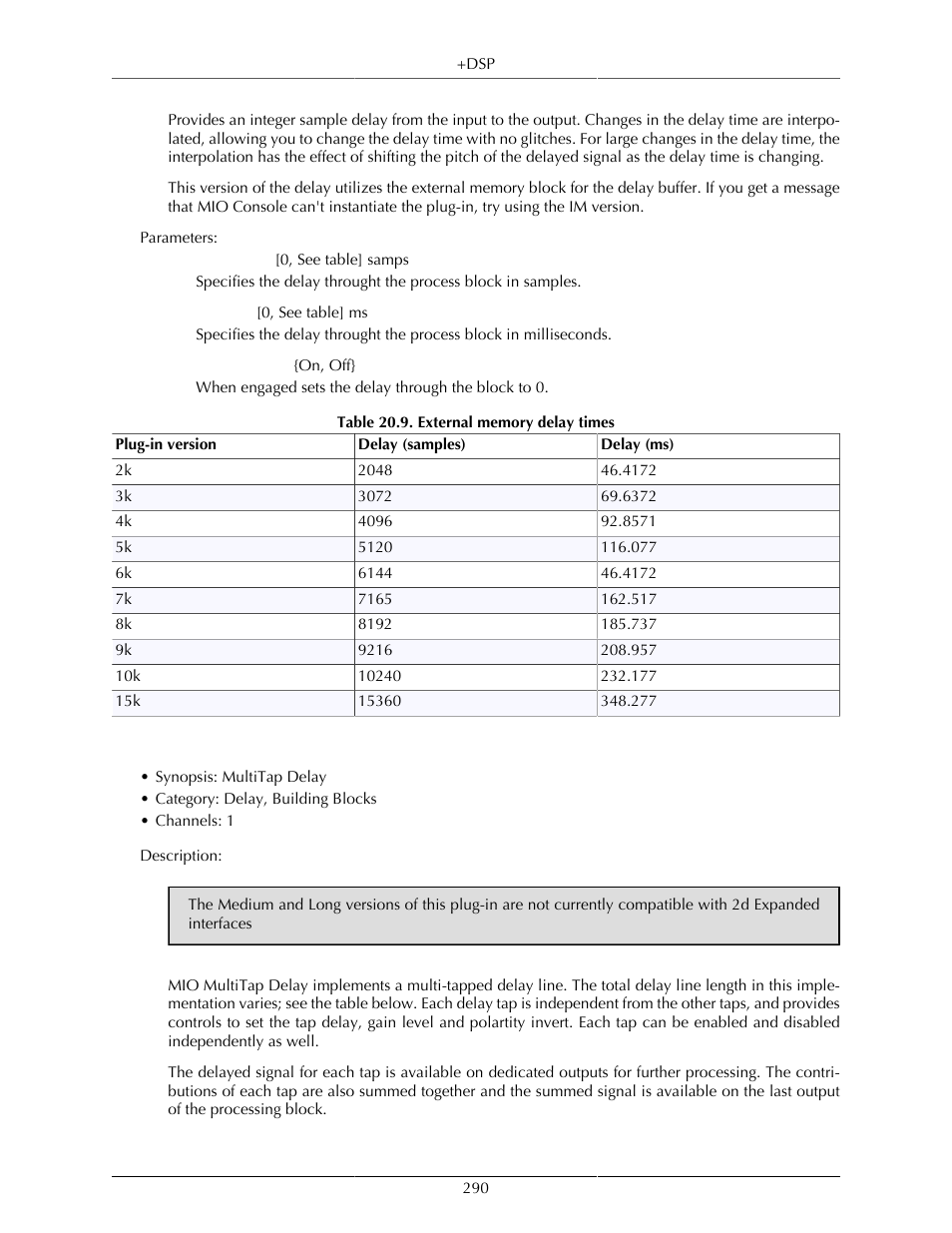 Mio multitap delay, External memory delay times, Mio mul | Titap delay, Mio multitap, Delay | Metric Halo Mobile I/O User Manual | Page 290 / 371