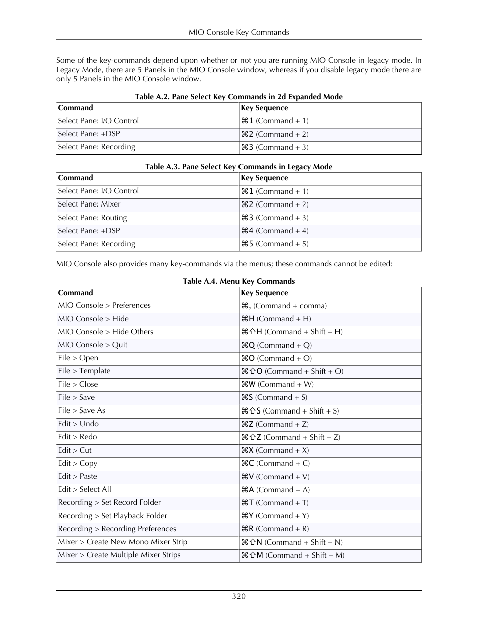 A.2. pane select key commands in 2d expanded mode, 320 a.3. pane select key commands in legacy mode, 320 a.4. menu key commands | Metric Halo Mobile I/O User Manual | Page 320 / 371