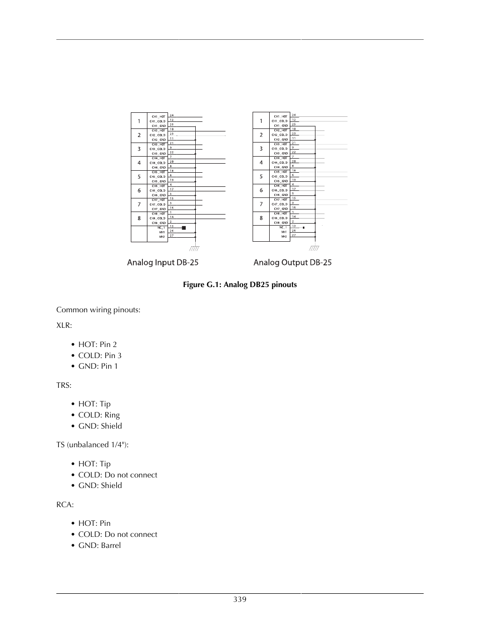 G. db25 pinouts, G.1. analog db25 pinouts | Metric Halo Mobile I/O User Manual | Page 339 / 371