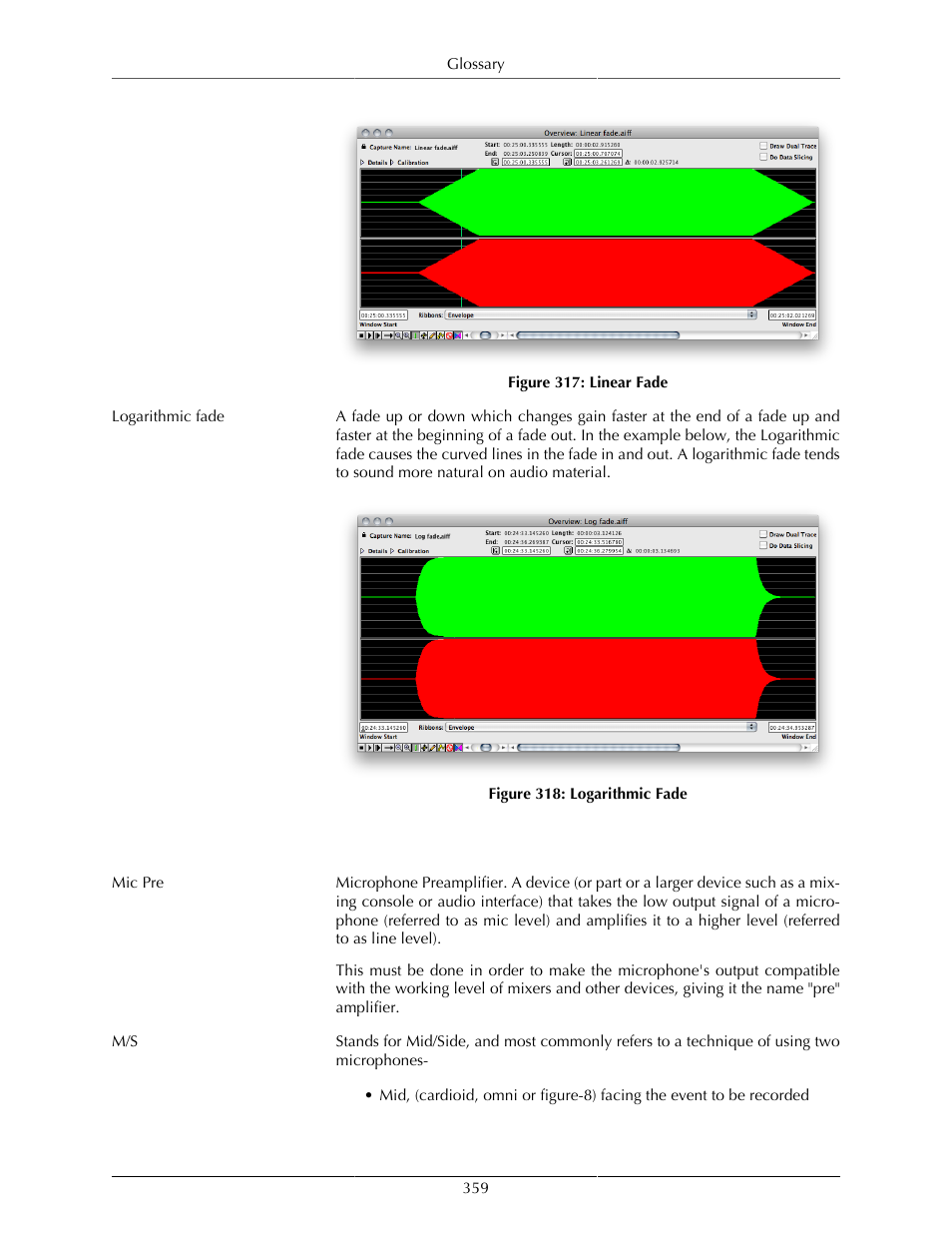 Linear fade, 359 318. logarithmic fade | Metric Halo Mobile I/O User Manual | Page 359 / 371