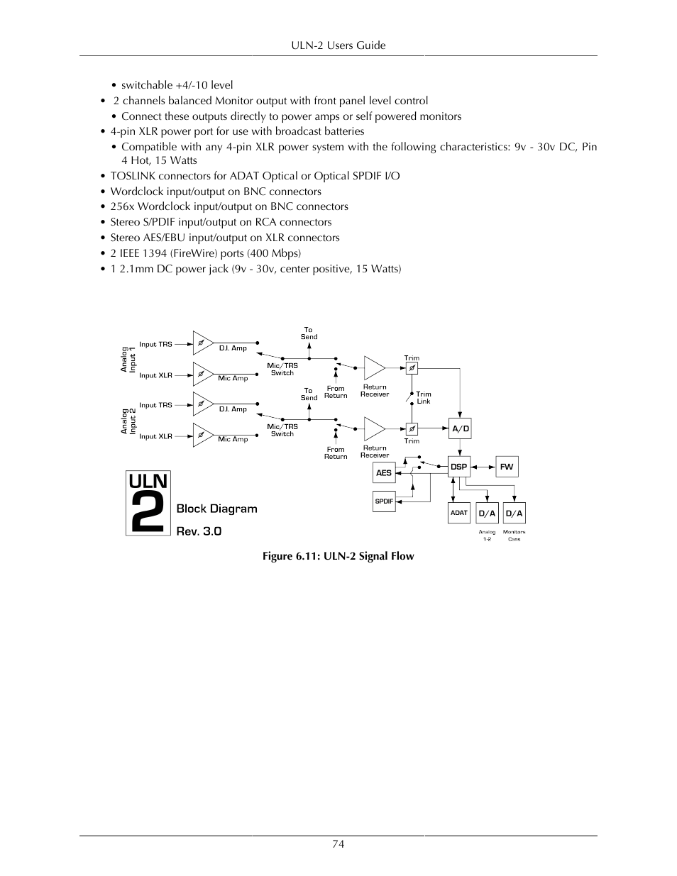 Signal flow, Making connections to the uln-2, 74 making connections to the uln-2 | Uln-2 signal flow | Metric Halo Mobile I/O User Manual | Page 74 / 371