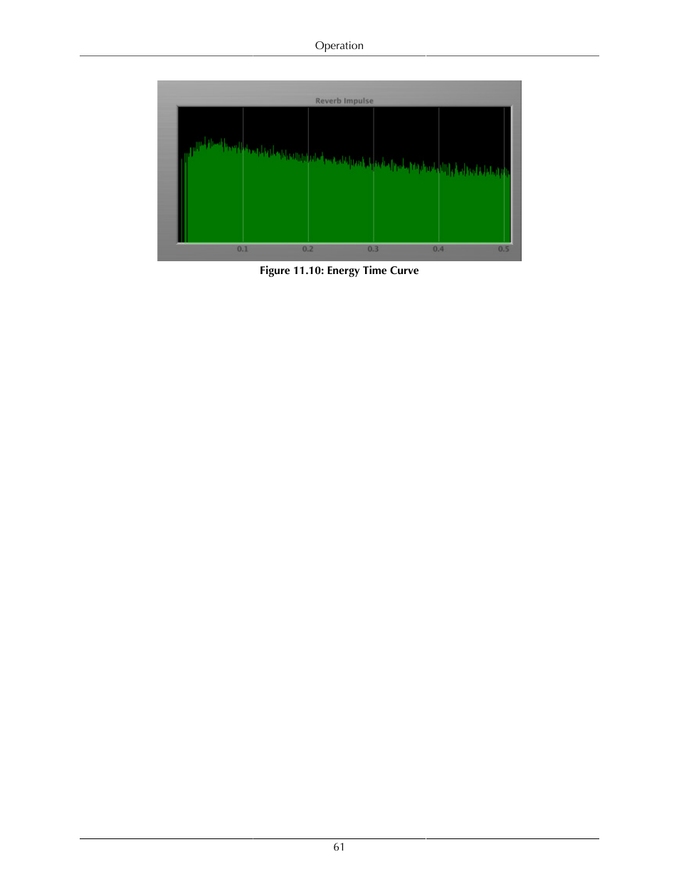Energy time curve | Metric Halo Production Bundle User Manual | Page 61 / 122