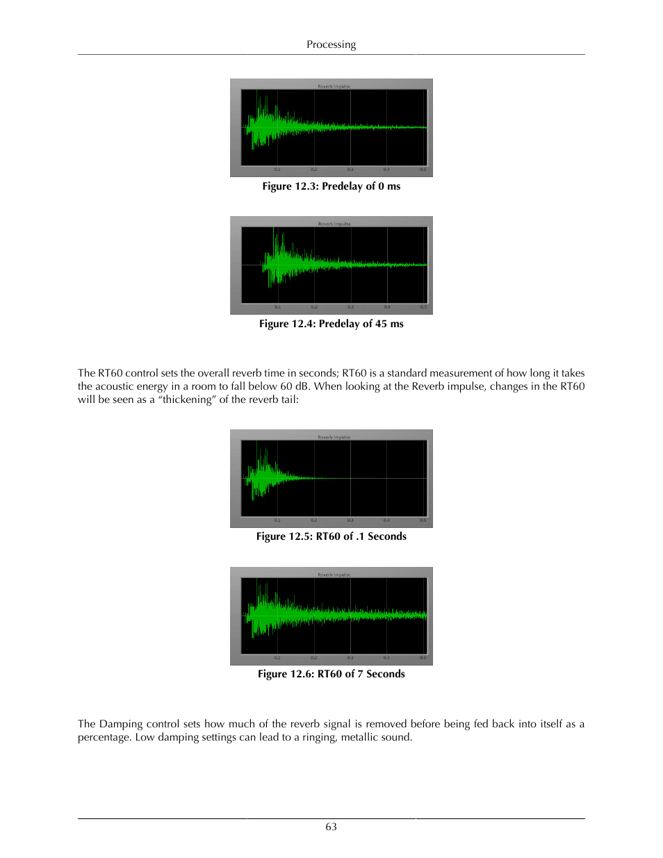 Rt60, Damping, Predelay of 0 ms | 63 12.4. predelay of 45 ms, 63 12.5. rt60 of .1 seconds, 63 12.6. rt60 of 7 seconds, 63 damping | Metric Halo Production Bundle User Manual | Page 63 / 122