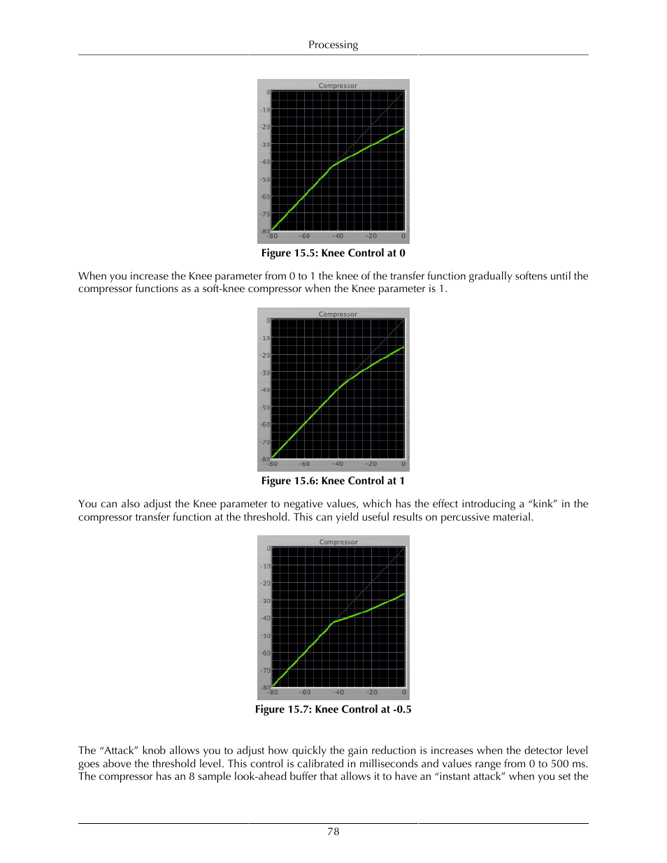 Attack control, Knee control at 0, 78 15.6. knee control at 1 | 78 15.7. knee control at -0.5 | Metric Halo Production Bundle User Manual | Page 78 / 122