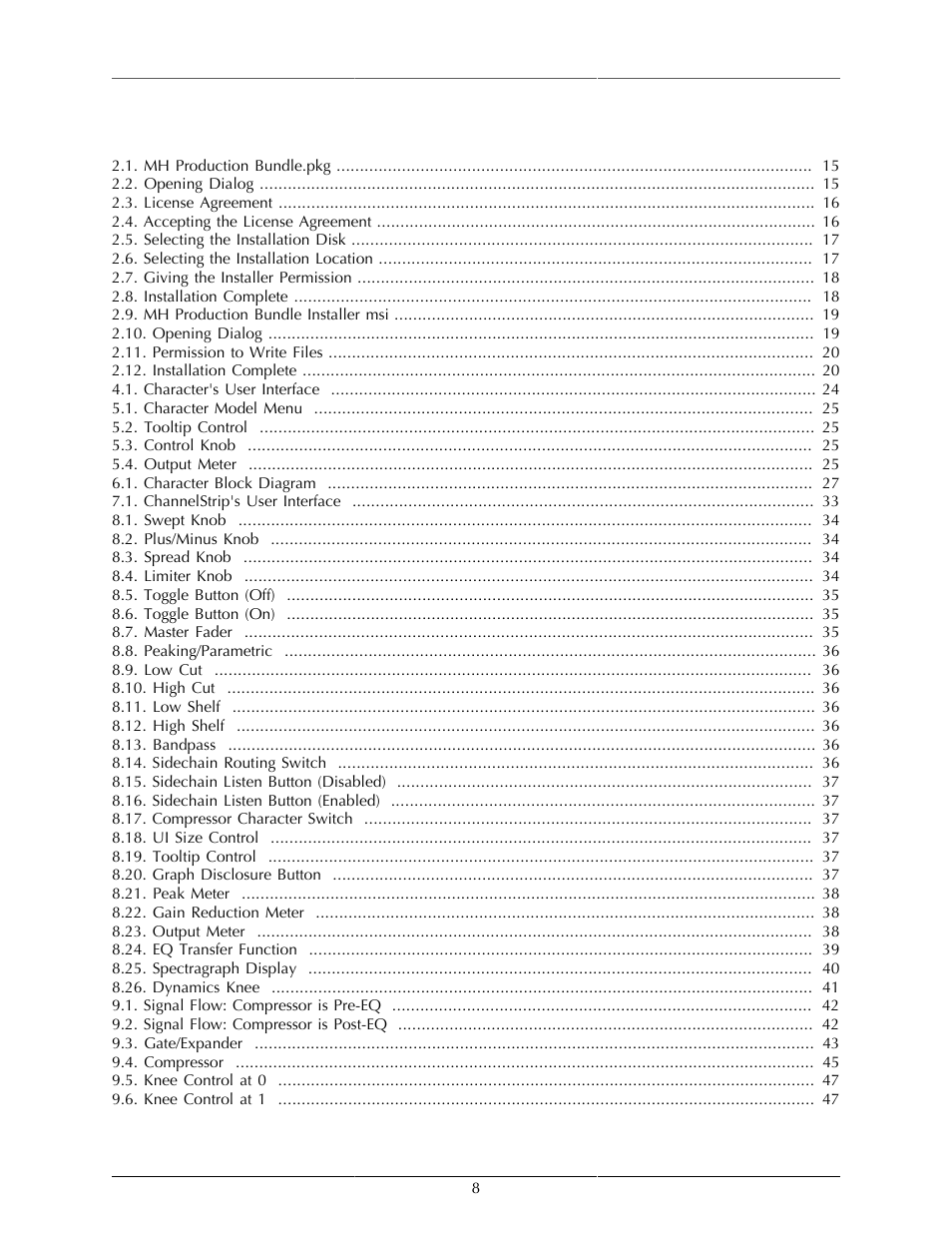 List of figures | Metric Halo Production Bundle User Manual | Page 8 / 122