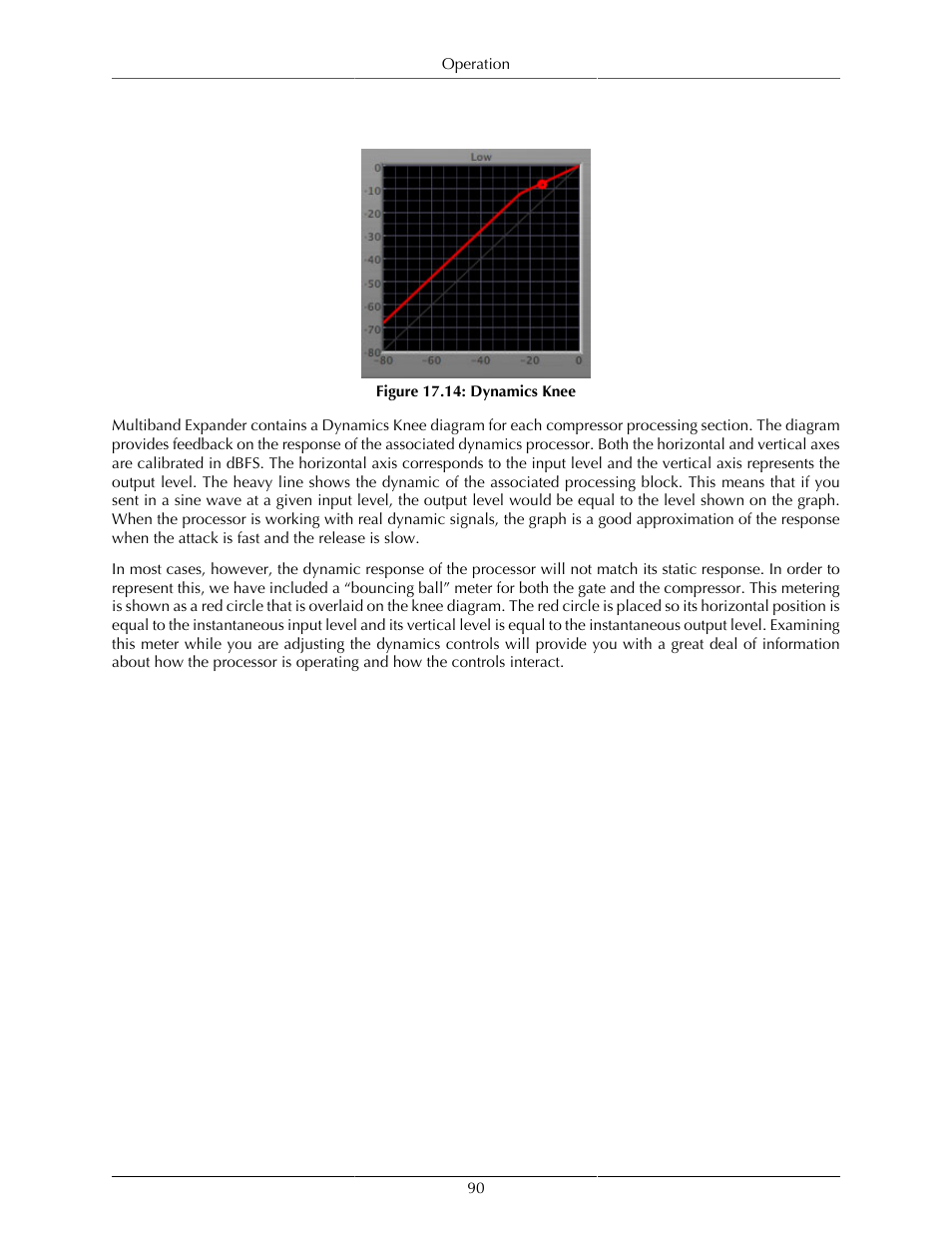 Dynamics knee | Metric Halo Production Bundle User Manual | Page 90 / 122