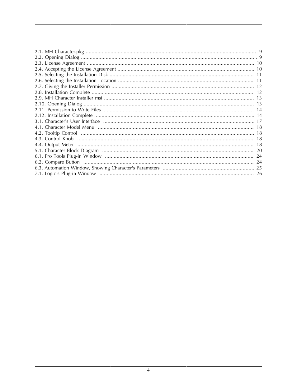 List of figures | Metric Halo Character User Manual | Page 4 / 33