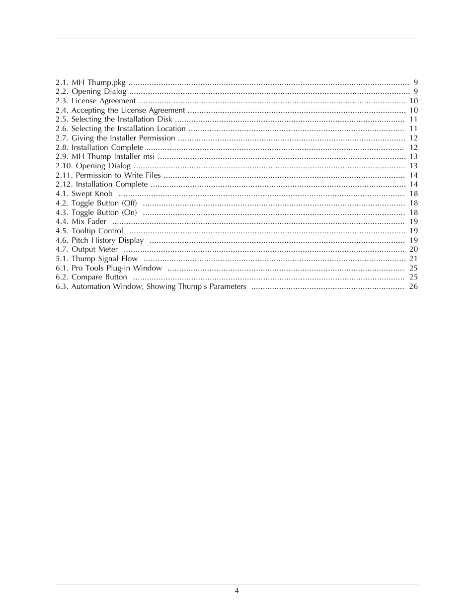 List of figures | Metric Halo Thump User Manual | Page 4 / 33