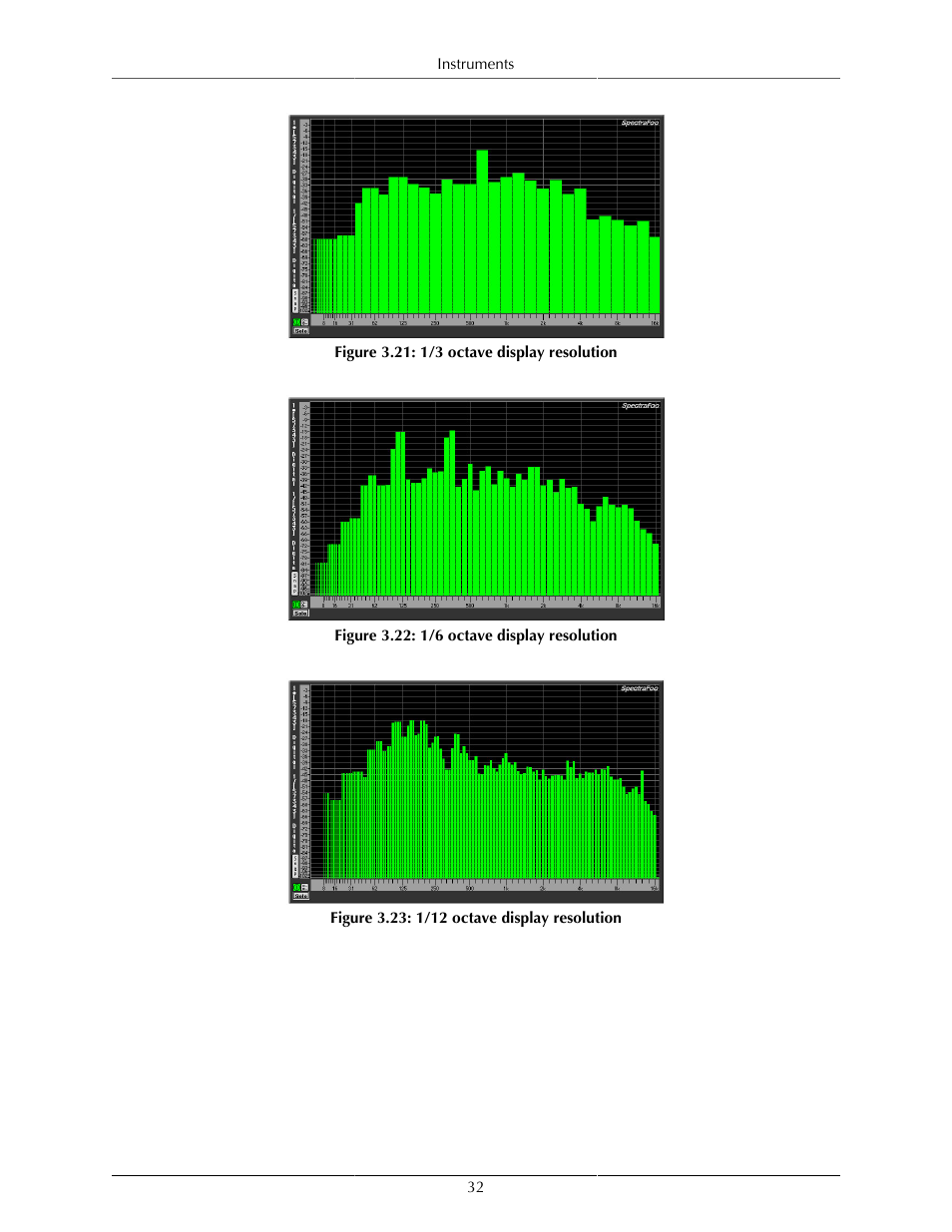 1/3 octave display resolution, 32 3.22. 1/6 octave display resolution, 32 3.23. 1/12 octave display resolution | Metric Halo SpectraFoo User Manual | Page 32 / 123