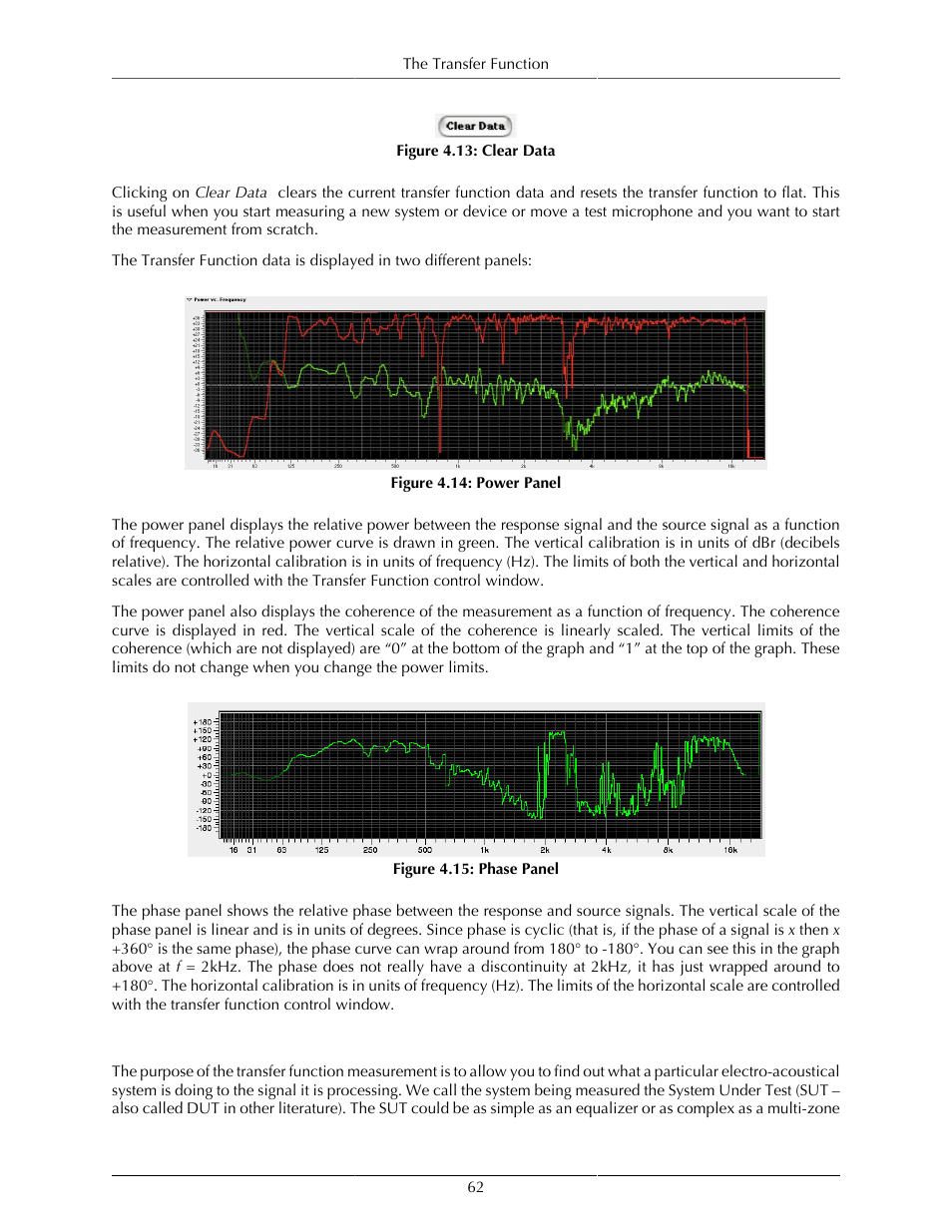 Understanding the transfer function, Clear data, 62 4.14. power panel | 62 4.15. phase panel | Metric Halo SpectraFoo User Manual | Page 62 / 123