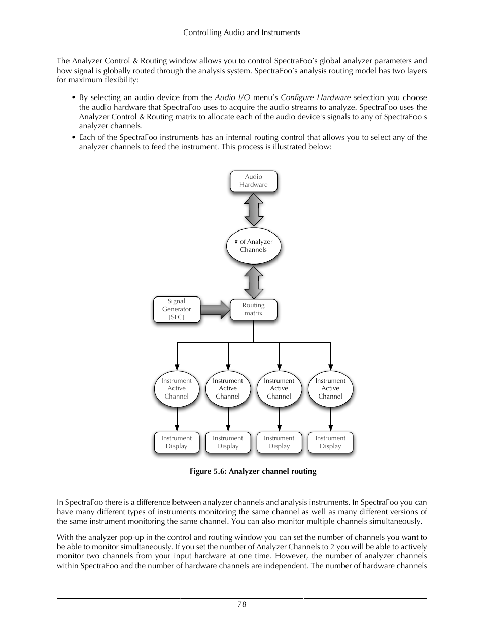 Analyzer channels, Analyzer channel routing | Metric Halo SpectraFoo User Manual | Page 78 / 123