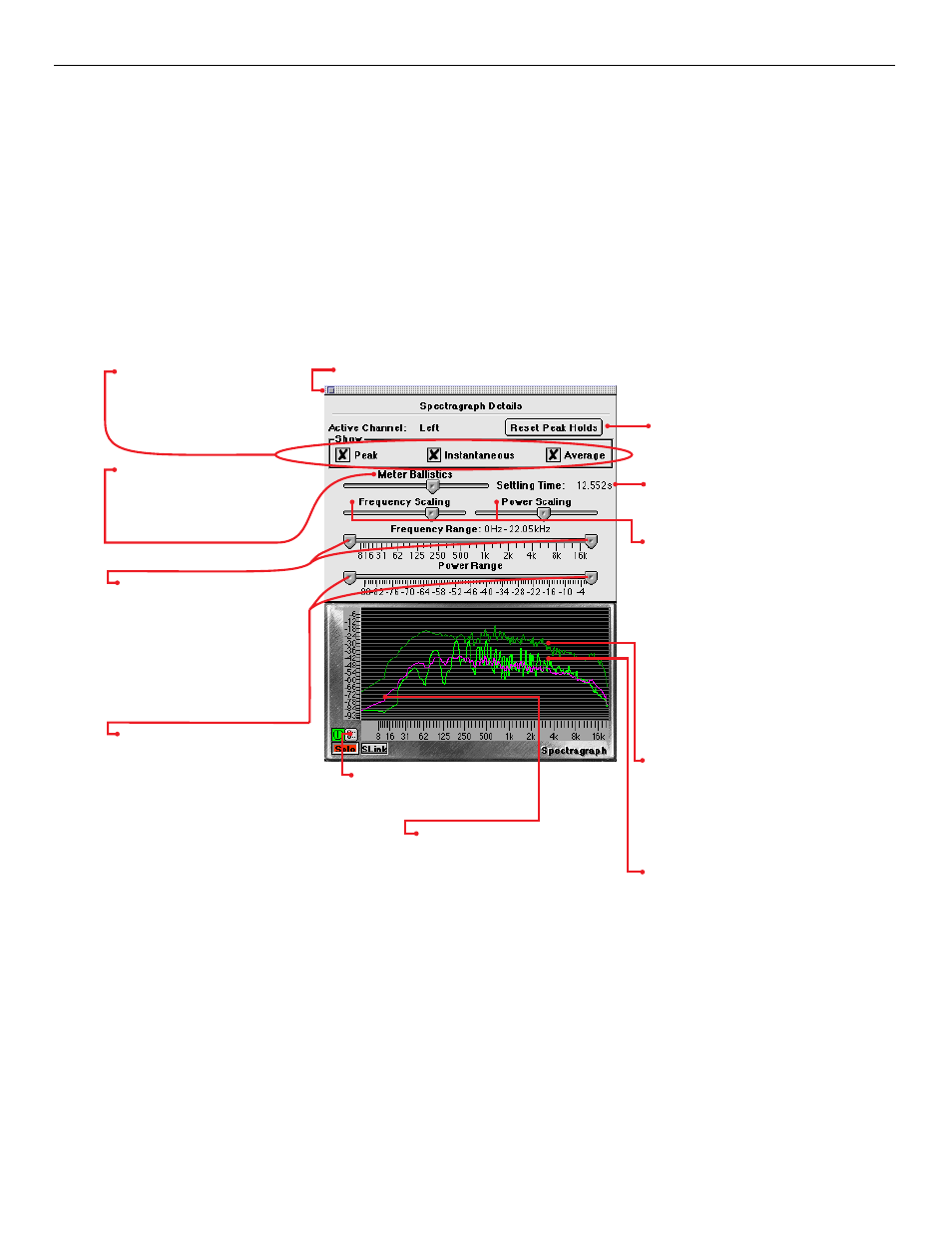 Peak hold trace, Averagetrace, Instantaneous trace | Spectragram, Spectrafoo operation guide 10 | Metric Halo SpectraFoo Version 1.5 User Manual | Page 11 / 41