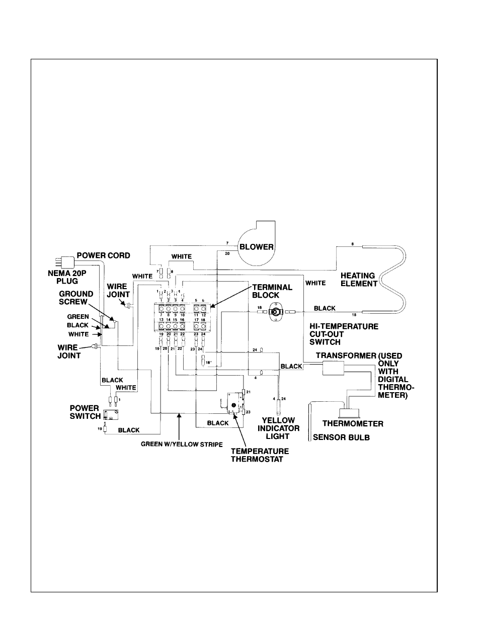 Vi. wiring schematics | Metro C200 Insulated Heated Cabinet User Manual | Page 11 / 15